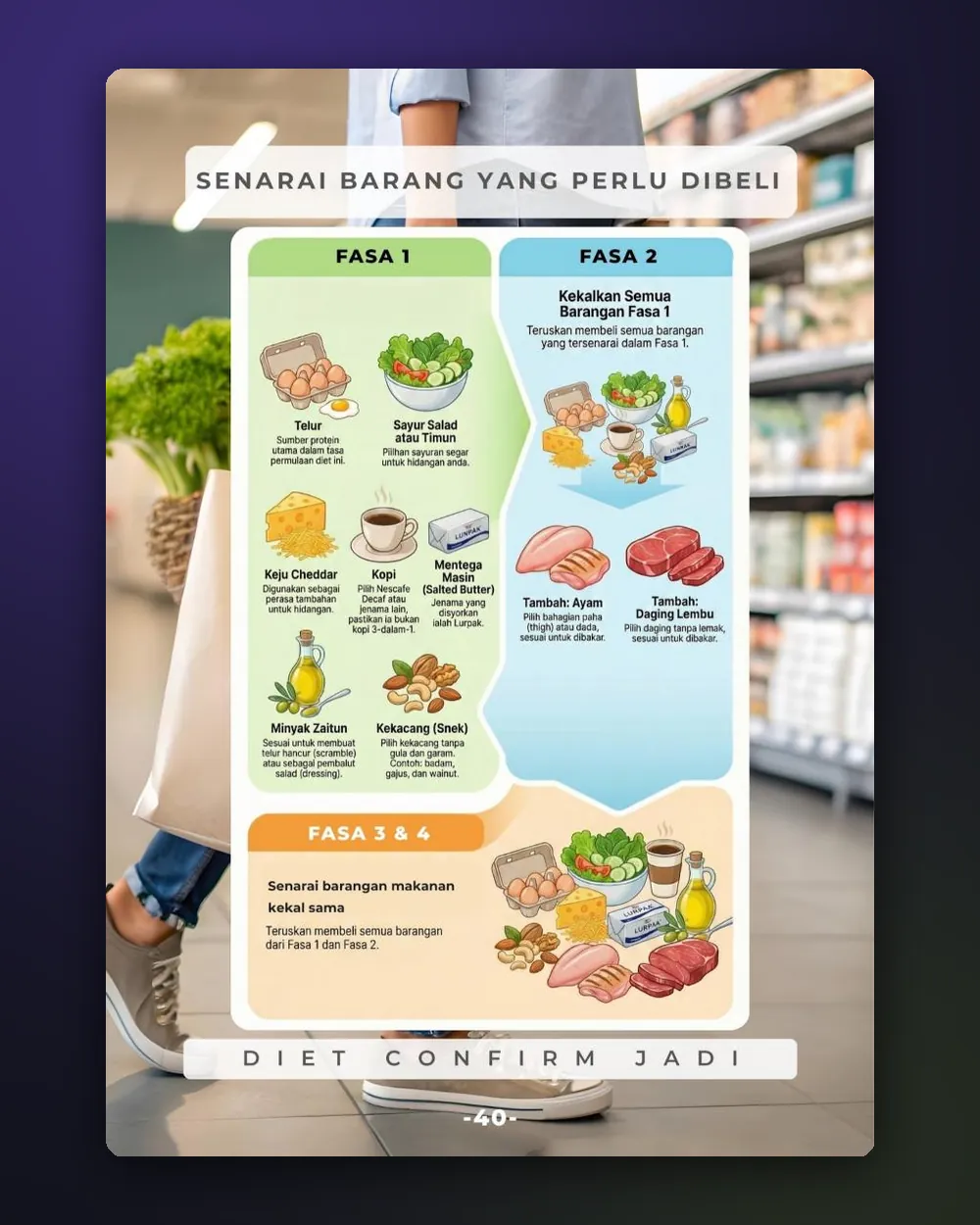 Bonus: senarai barang dapur ikut fasa, terus bawa ke kedai