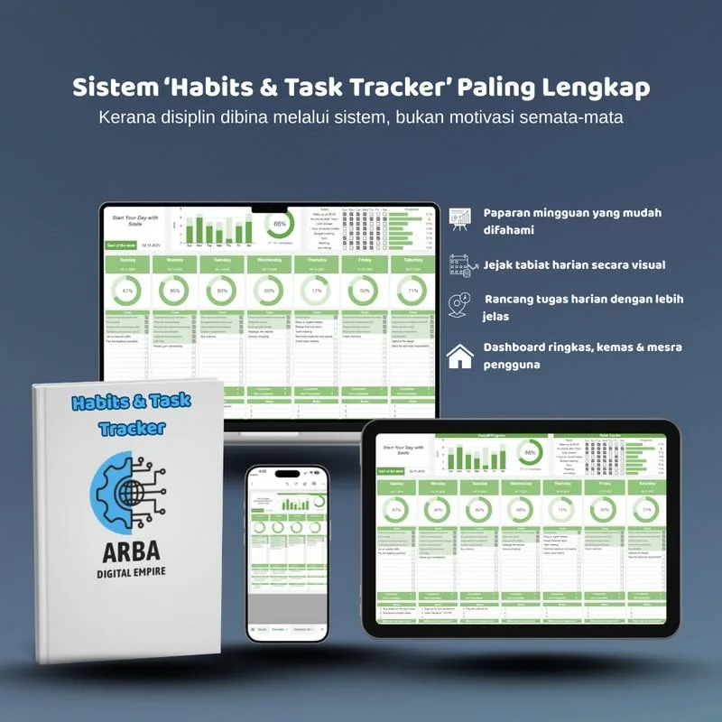 Habits & Task Tracker